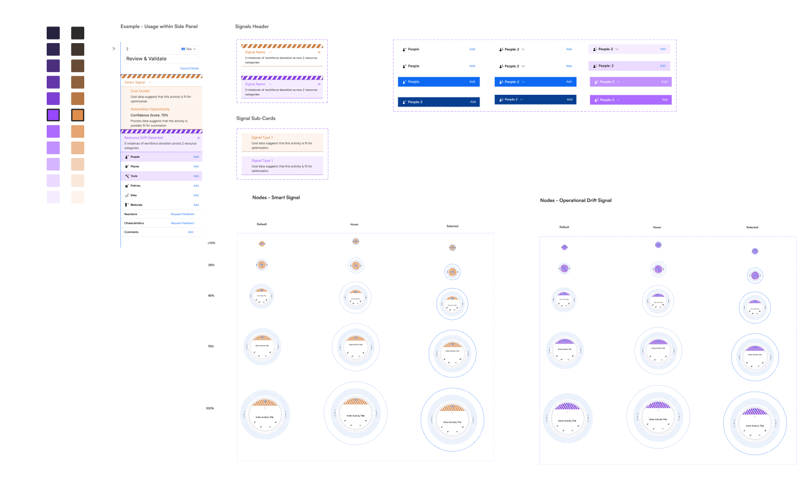 Final design assets — component set 1