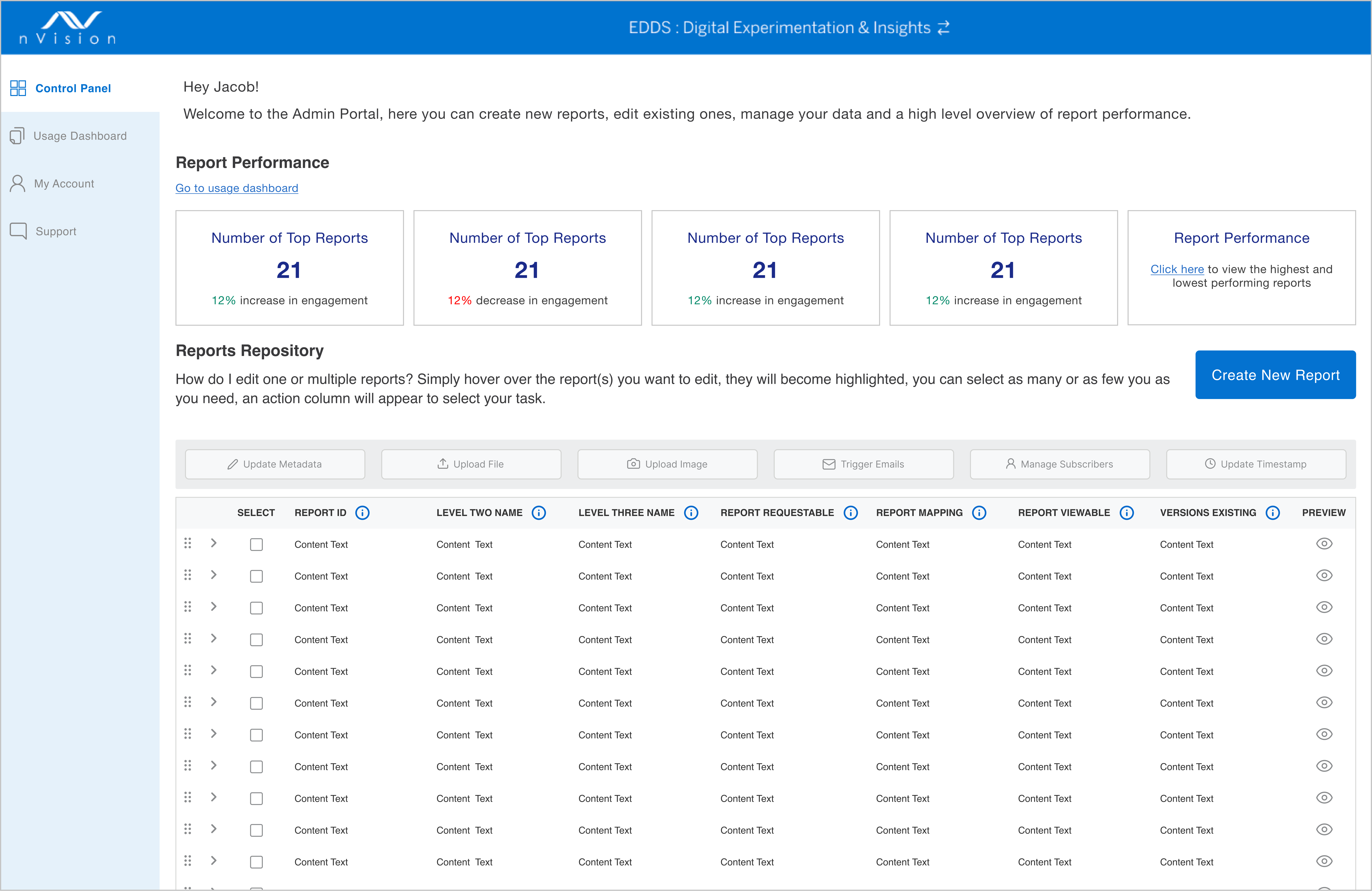 Redesigned Dashboard