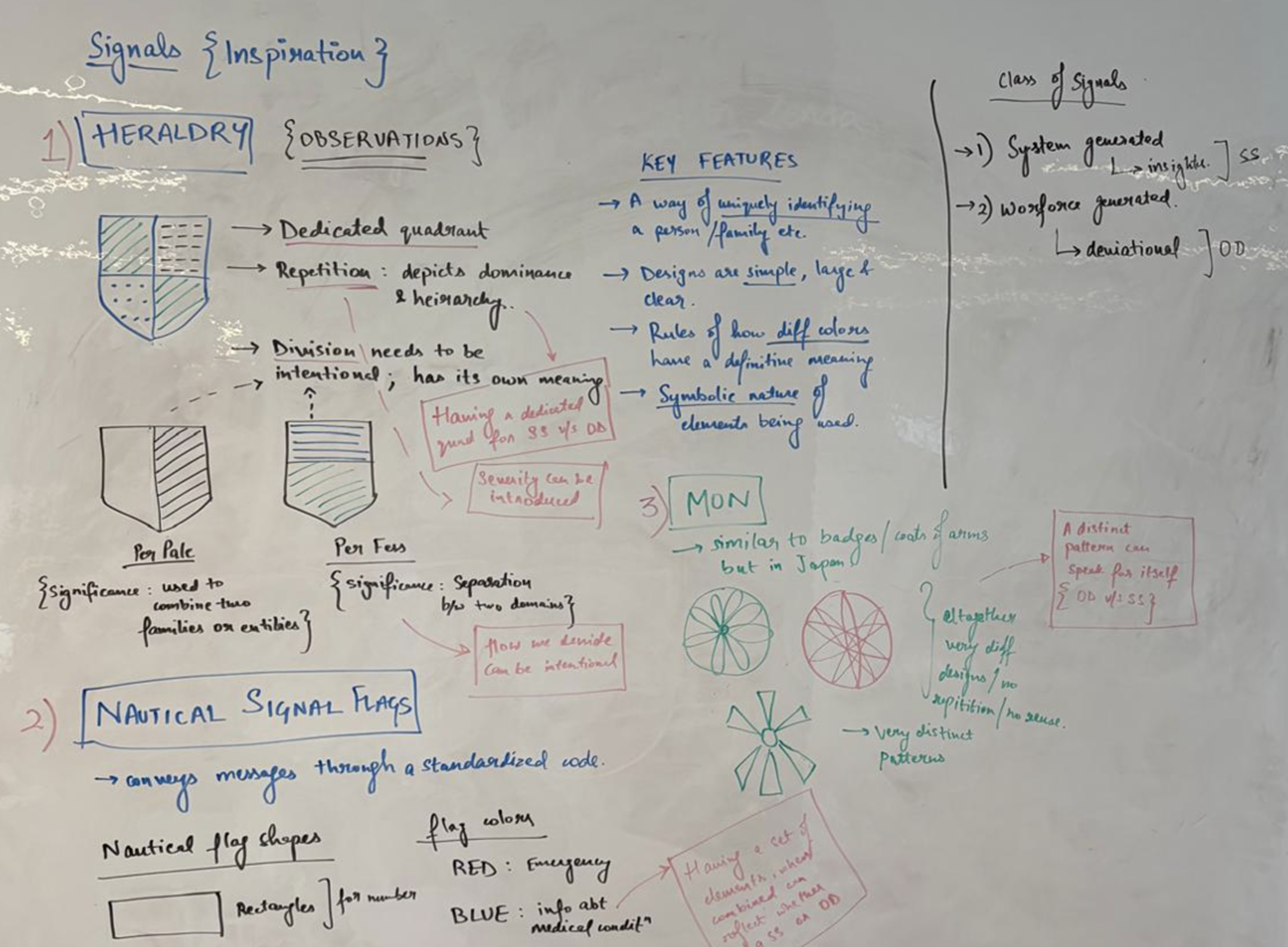 Signal research reference 2