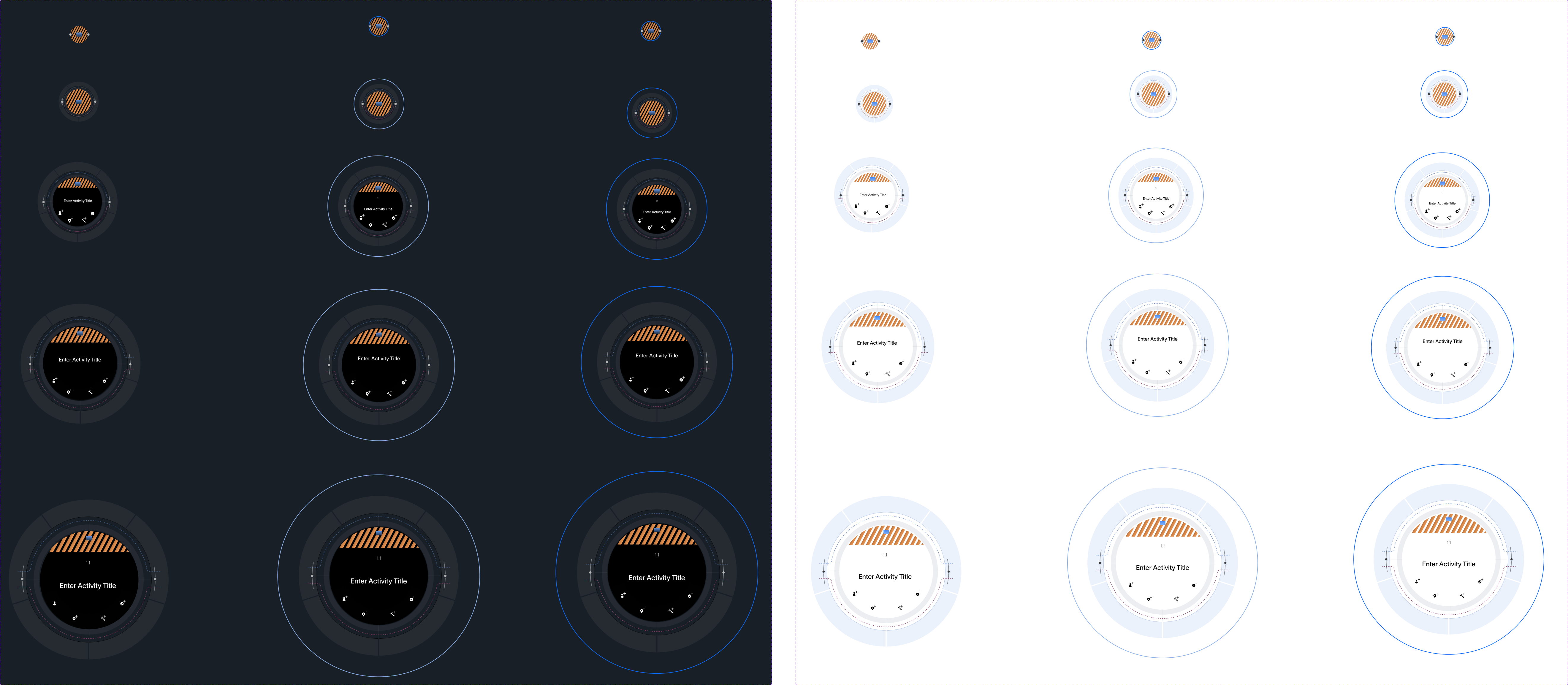 Signal nodes at various zoom heights and modes